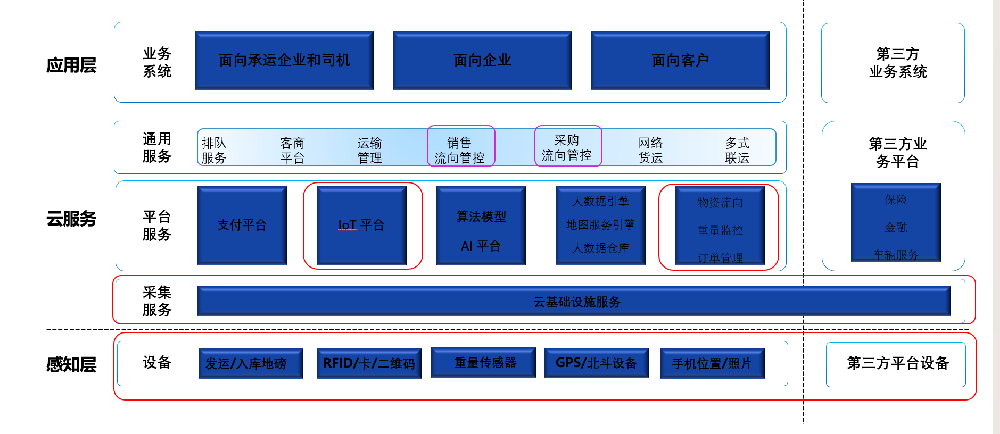 1723082614201011.png image.png