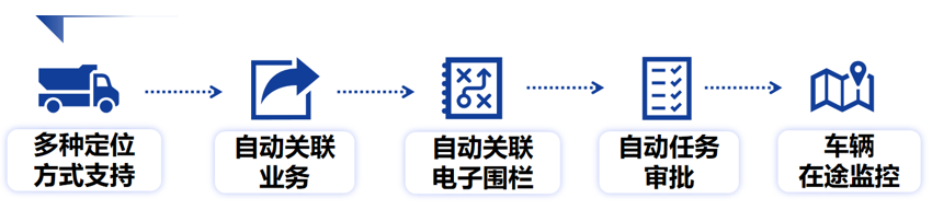 1730267662113488.png image.png