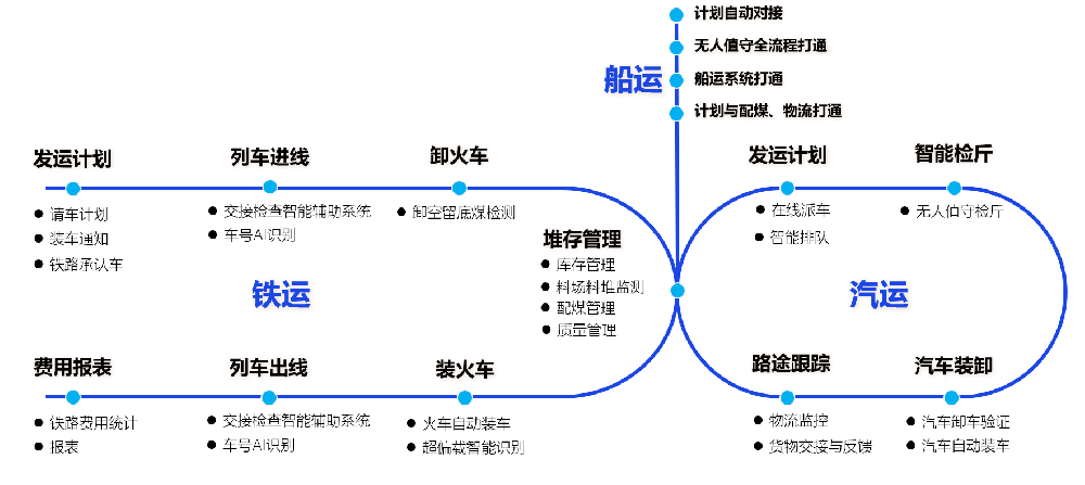 1730861407743773.png image.png